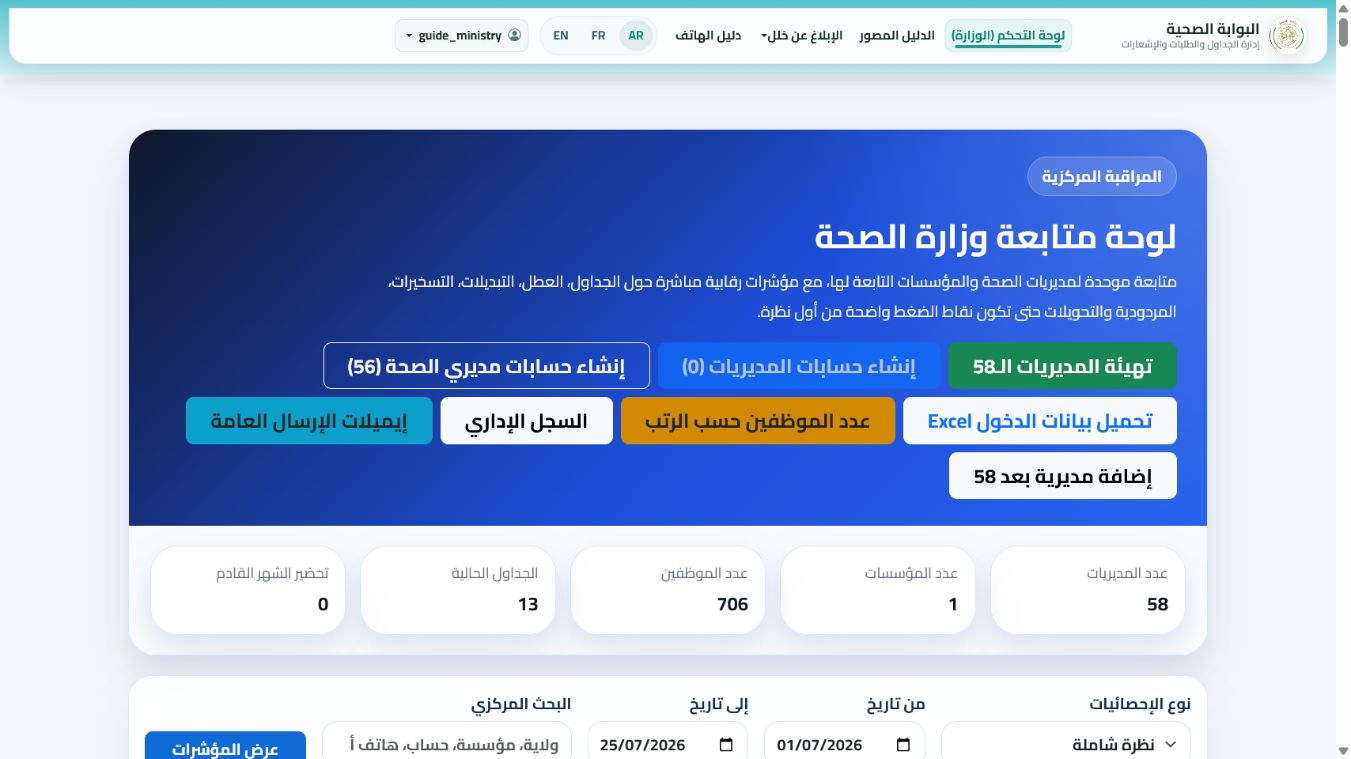 افتح لوحة الوزارة وراجع المديريات والحسابات